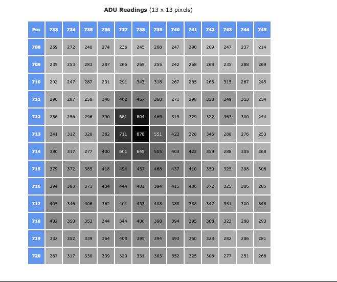 Skärmavbild 2021-05-05 kl. 14.58.59.png