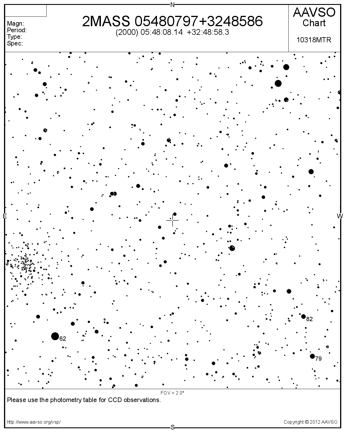 Ny variabel nära M37. 2x2 grader. Från AAVSO.