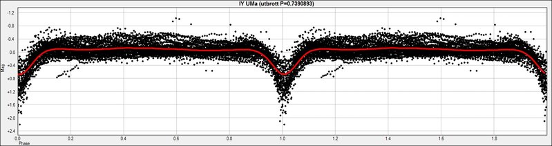 IYUMa_utbrott.jpg