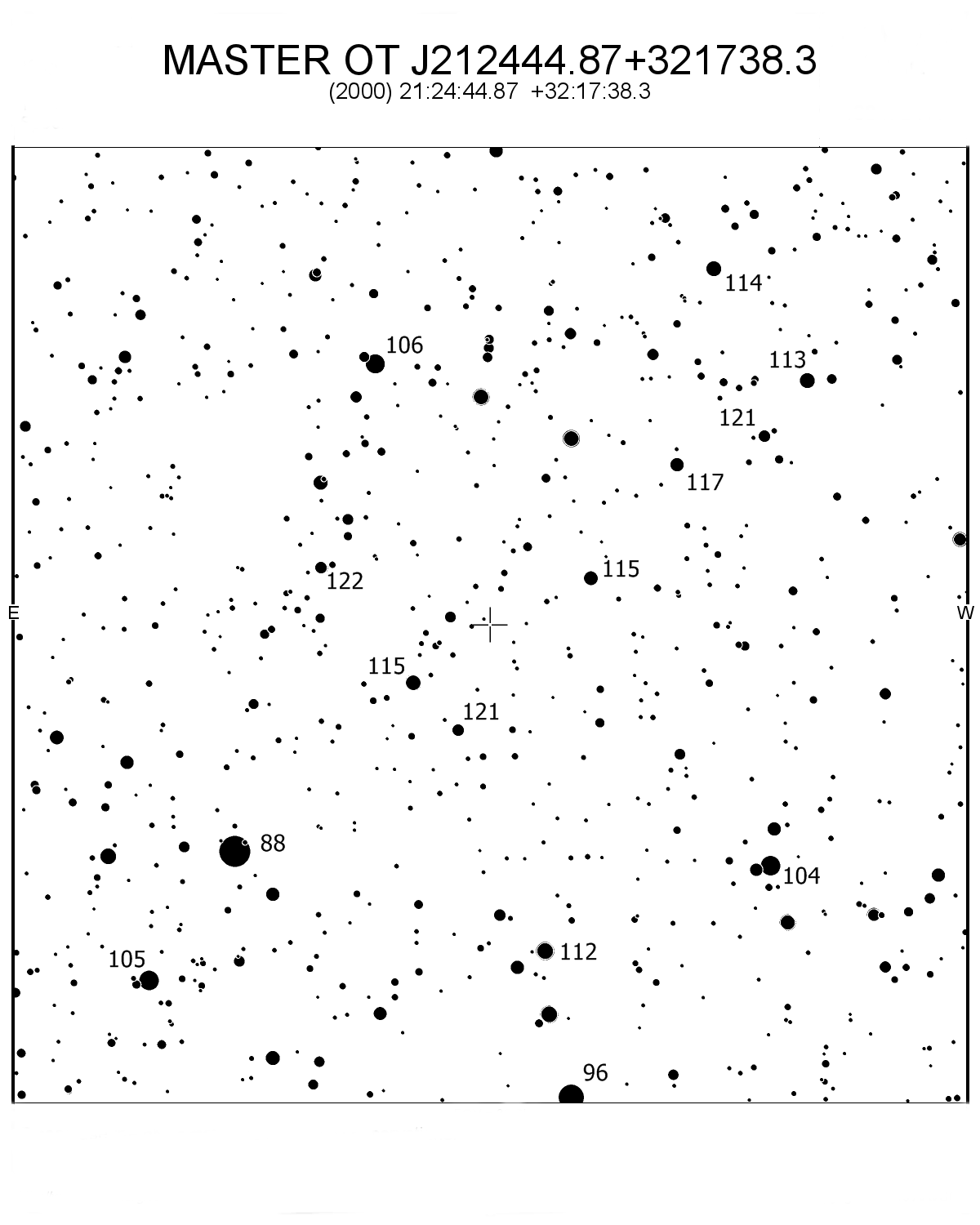 MASTER OT J212444.87+321738.3. Visuella magnituder enligt Tycho-2. Grundkarta: AAVSO VSP.