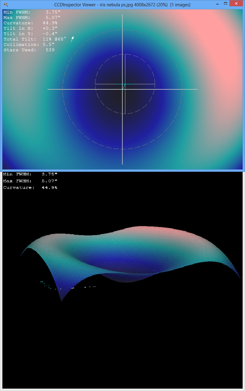 CCD Inspector