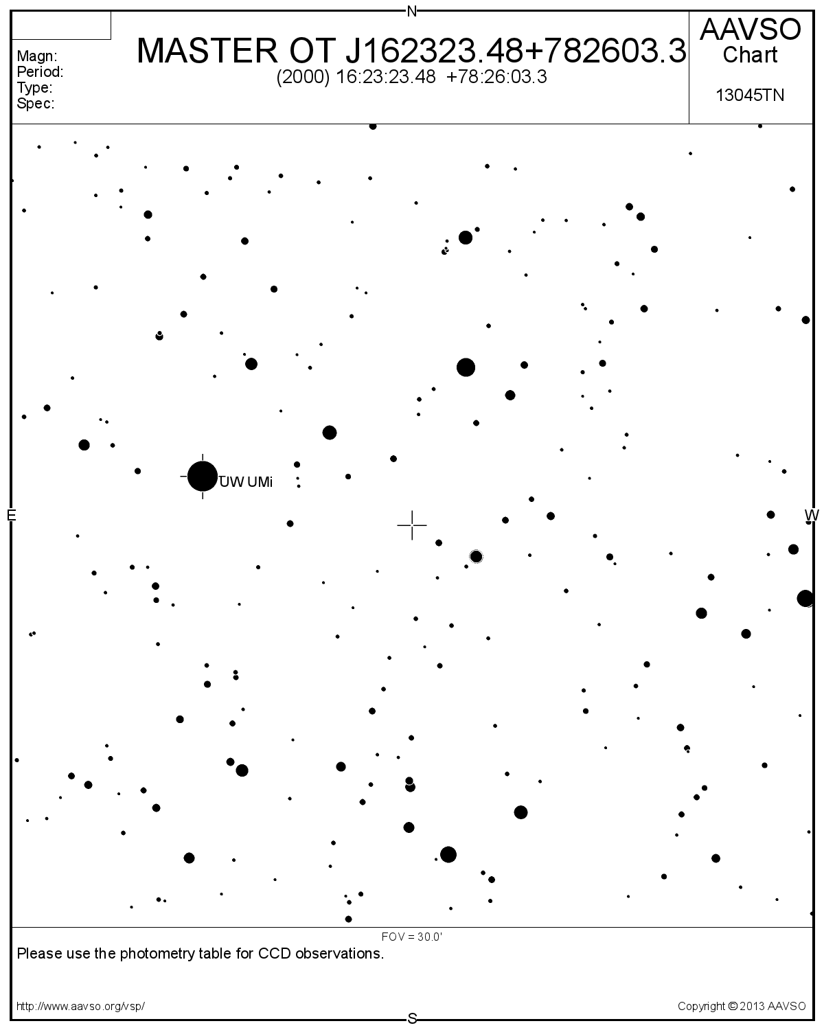 Ny dvärgnova i Ursa Minor