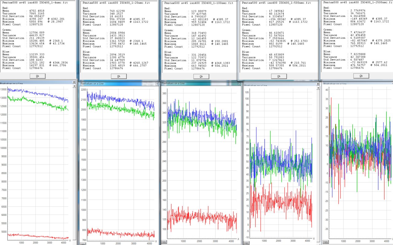 Flat problem linier analyze.jpg