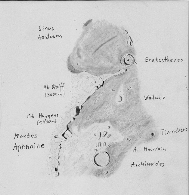 Montes Apennines, 6 juli 2014, JK