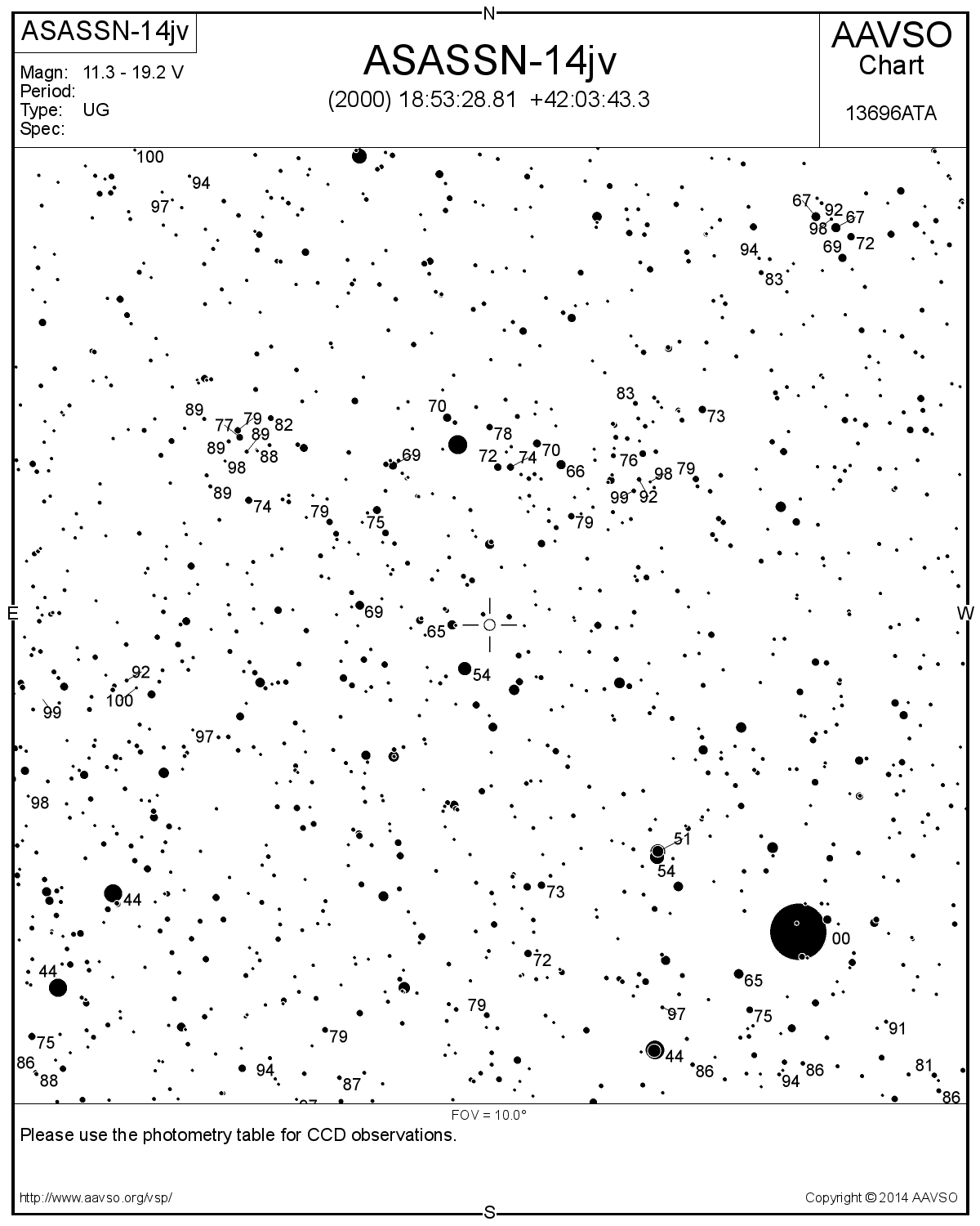 ASASSN-14jv 10x10 grader