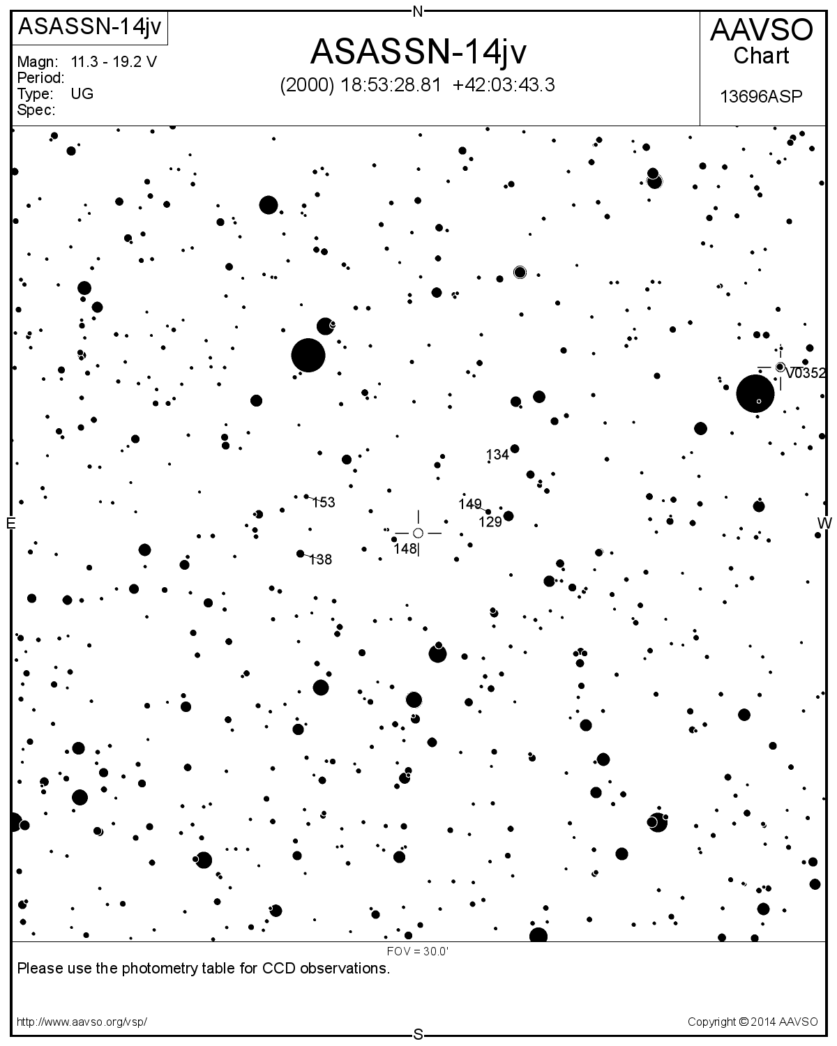 ASASSN-14jv 30x30 bågminuter