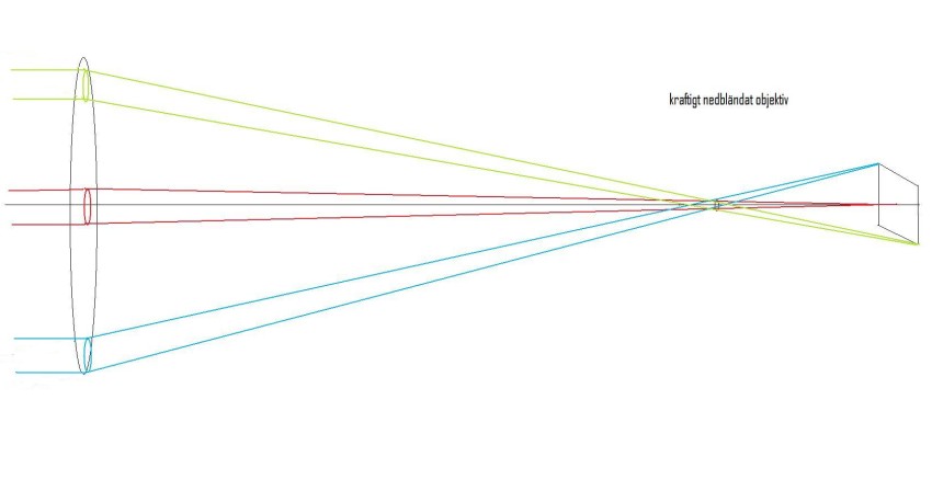 Raytrace kraftigt nedbländat small.jpg