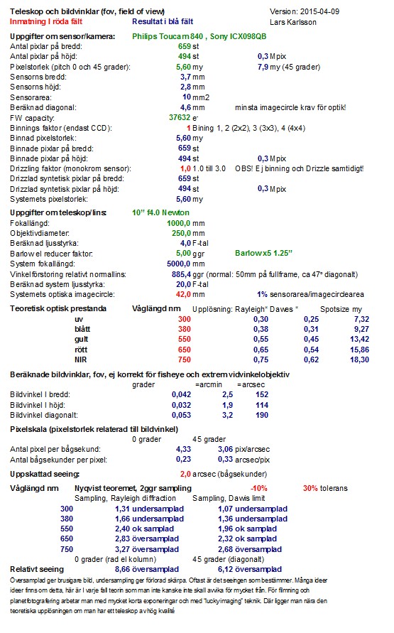Astro ekvationer Newton f4 barlow 5x ccd5_6my.jpg