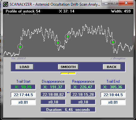 astock54scanalyzer150814JW.jpg