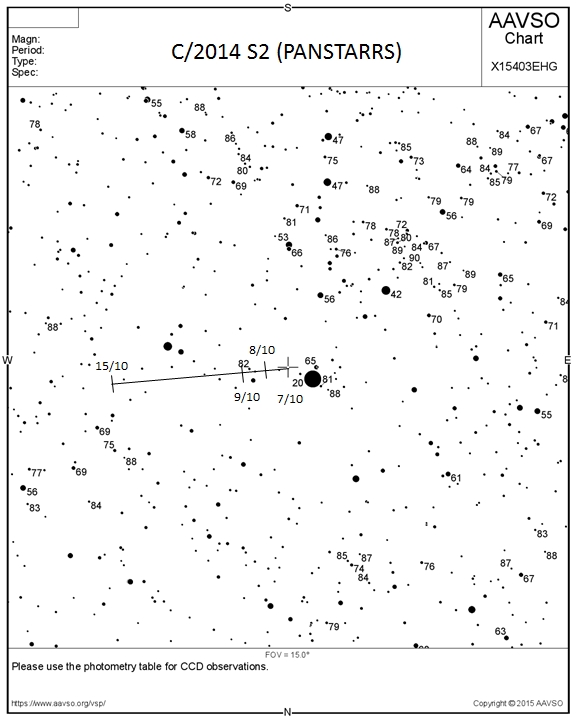 C2014S2PANSTARRS7-15okt2015.jpg