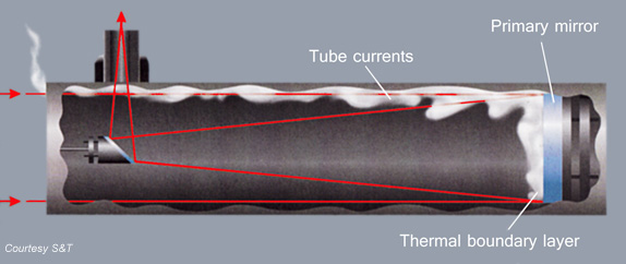 TubeHeat.jpg