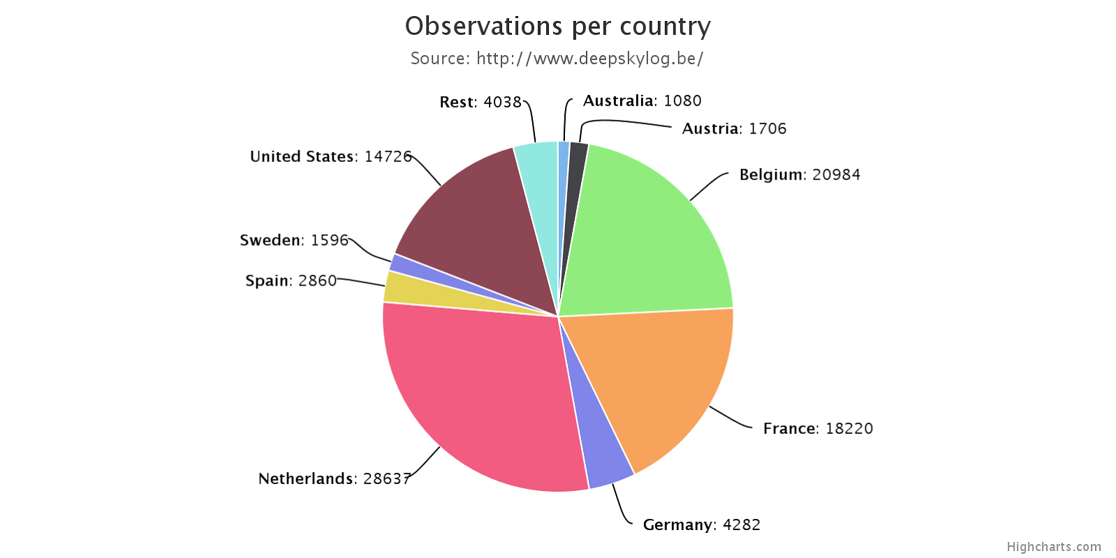 chart (1).png