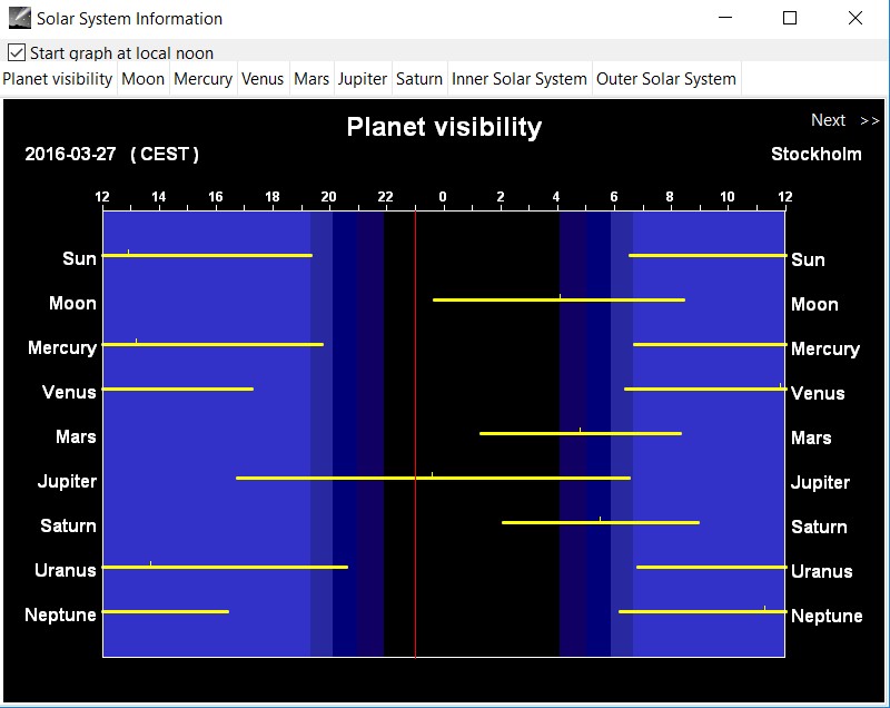 CdC solar system info 20160327.jpg