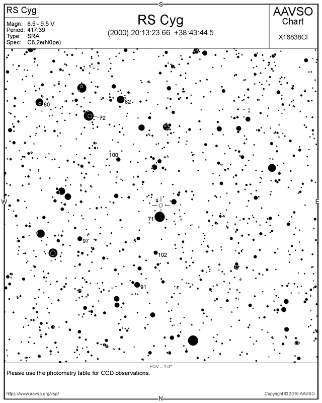 RS Cyg 1x1deg.png