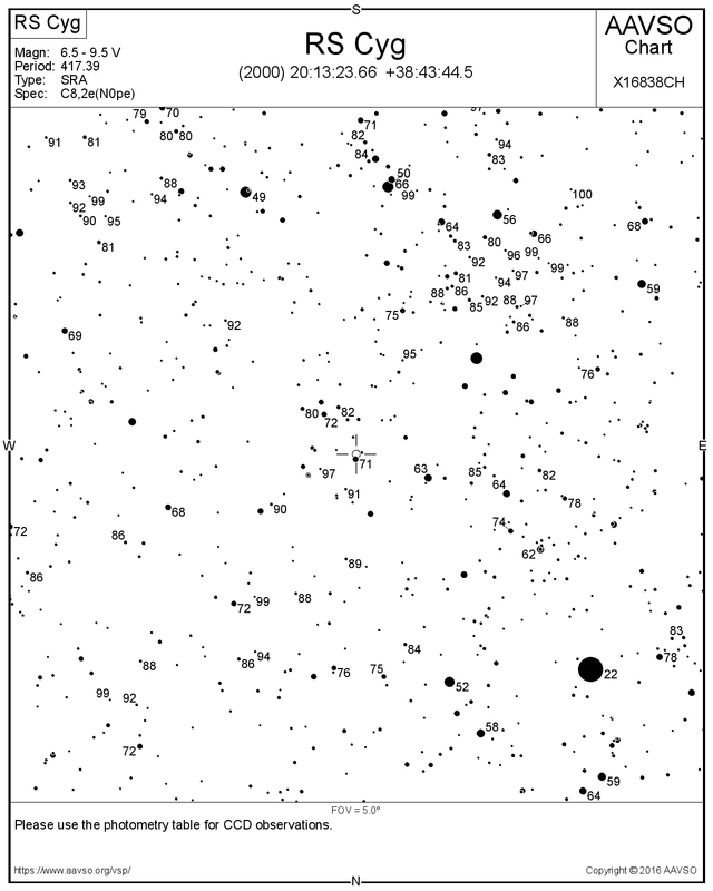 RS Cyg 5x5deg.png