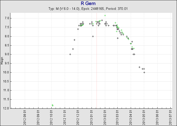 rgem2012-13.png