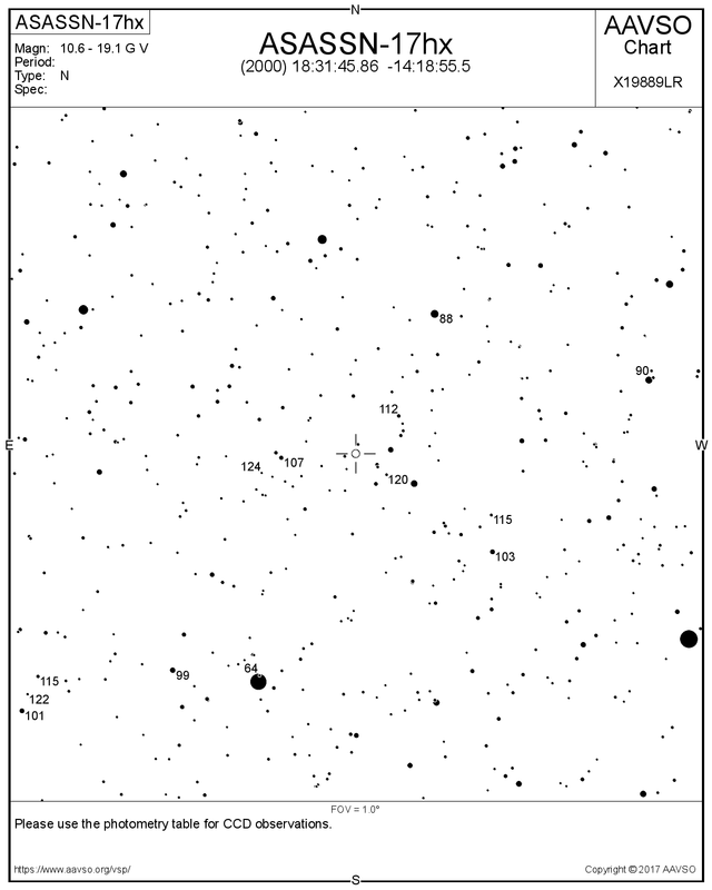 Nova Scuti 2017_60x60amin.png