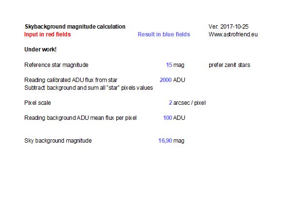 sky-background-magnitude-calculation.jpg