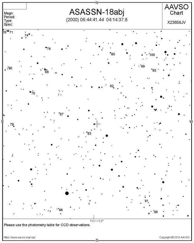 ASASSN 18abj_5x5deg.png