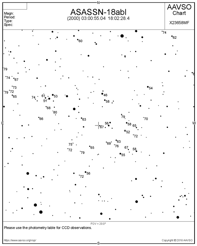 ASASSN 18abl_20x20deg.png