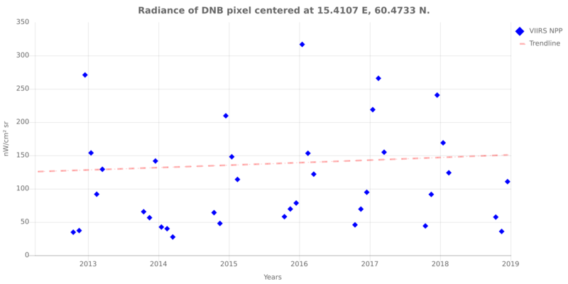 Chart(1).png