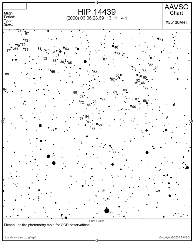 HIP 14439 scale20x20deg.png