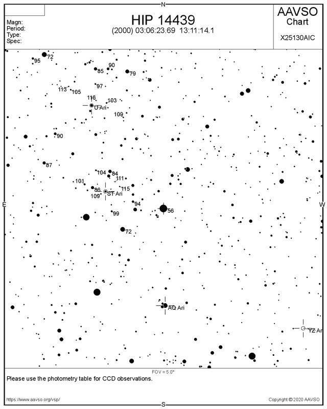 HIP 14439 scale5x5deg.png