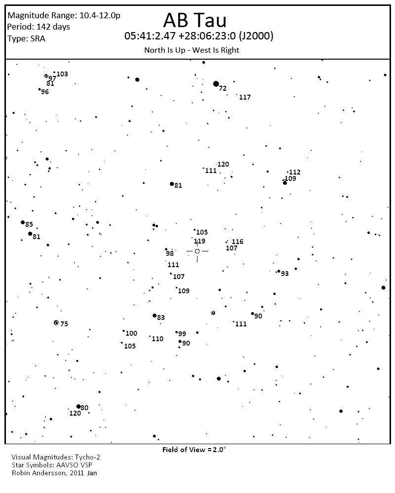 AB Tau-2x2.jpg