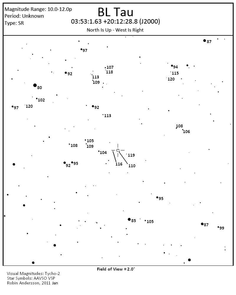 BL Tau-2x2.jpg