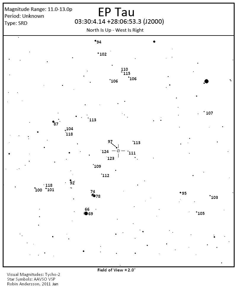 EP Tau-2x2.jpg