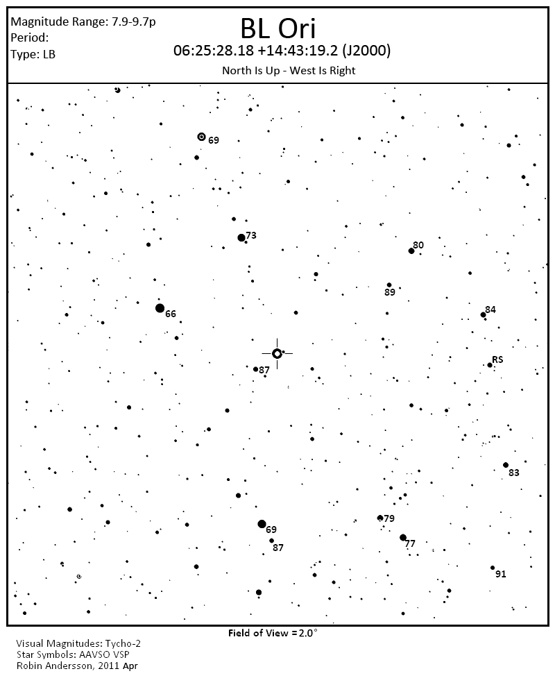 BL Ori-2x2.jpg